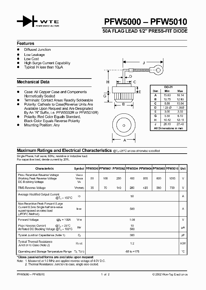 PFW5000_53762.PDF Datasheet