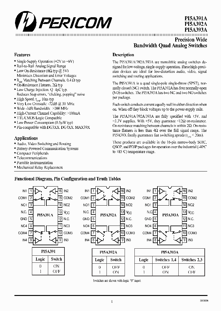 PI5A393A_39017.PDF Datasheet