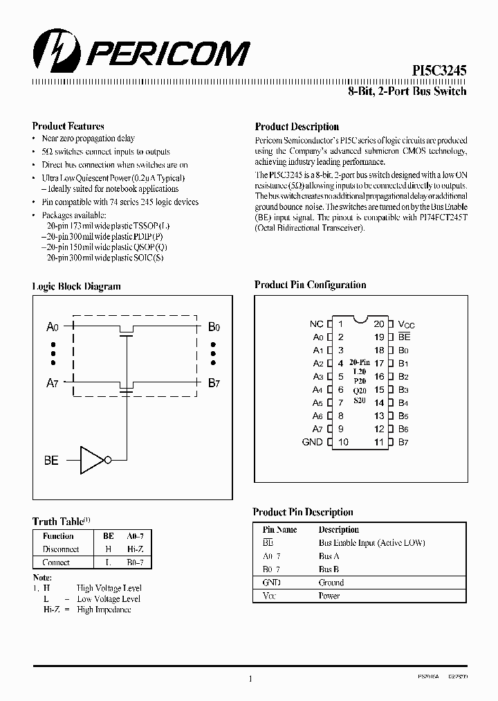 PI5C3245_86881.PDF Datasheet
