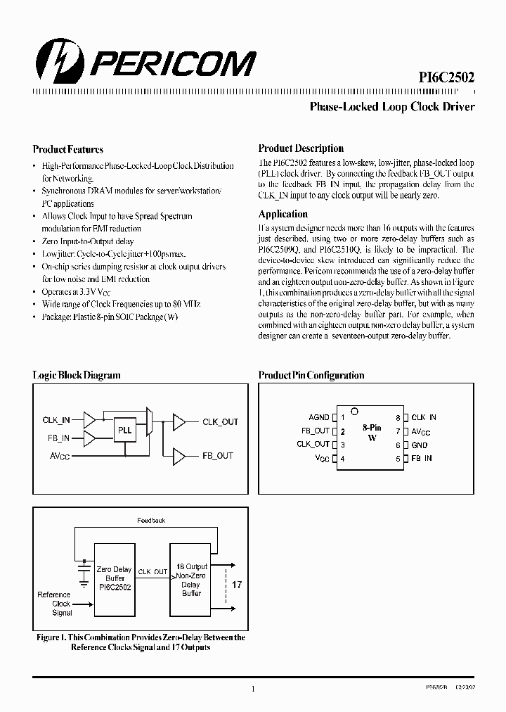 PI6C2502_140983.PDF Datasheet