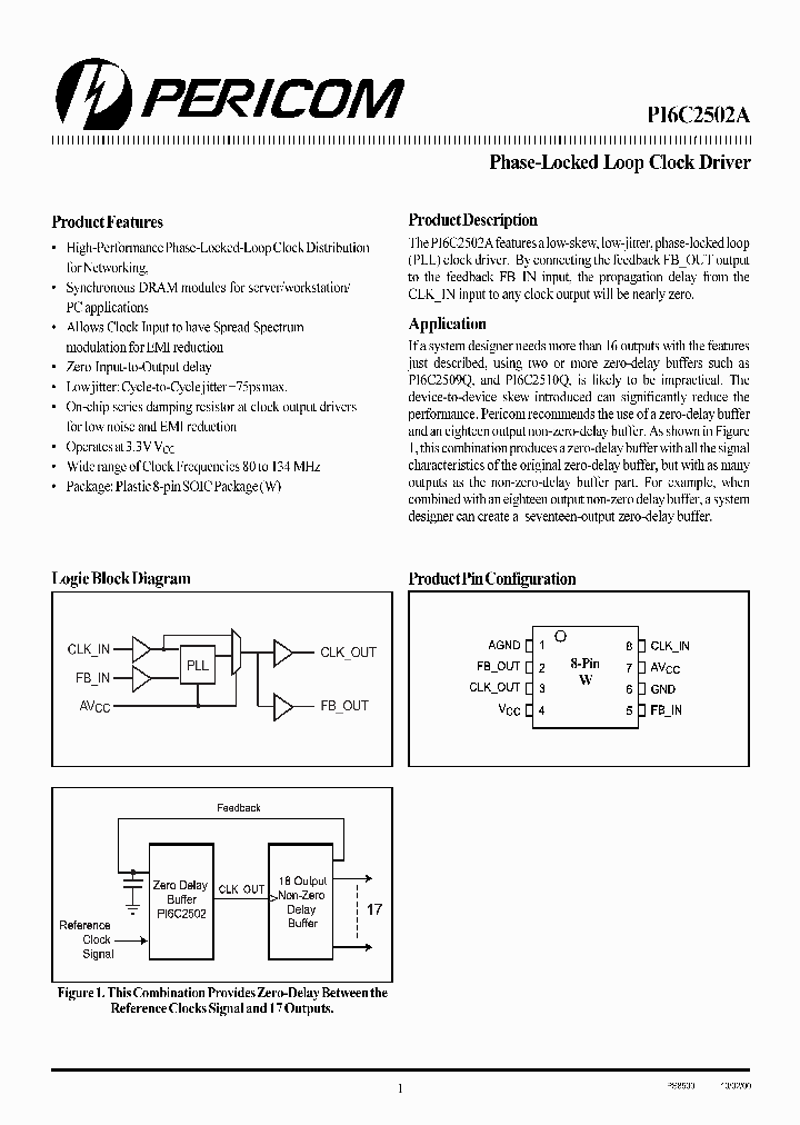 PI6C2502A_140984.PDF Datasheet