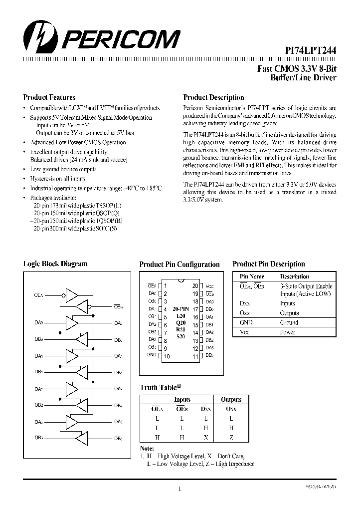 PI74LPT244_96828.PDF Datasheet