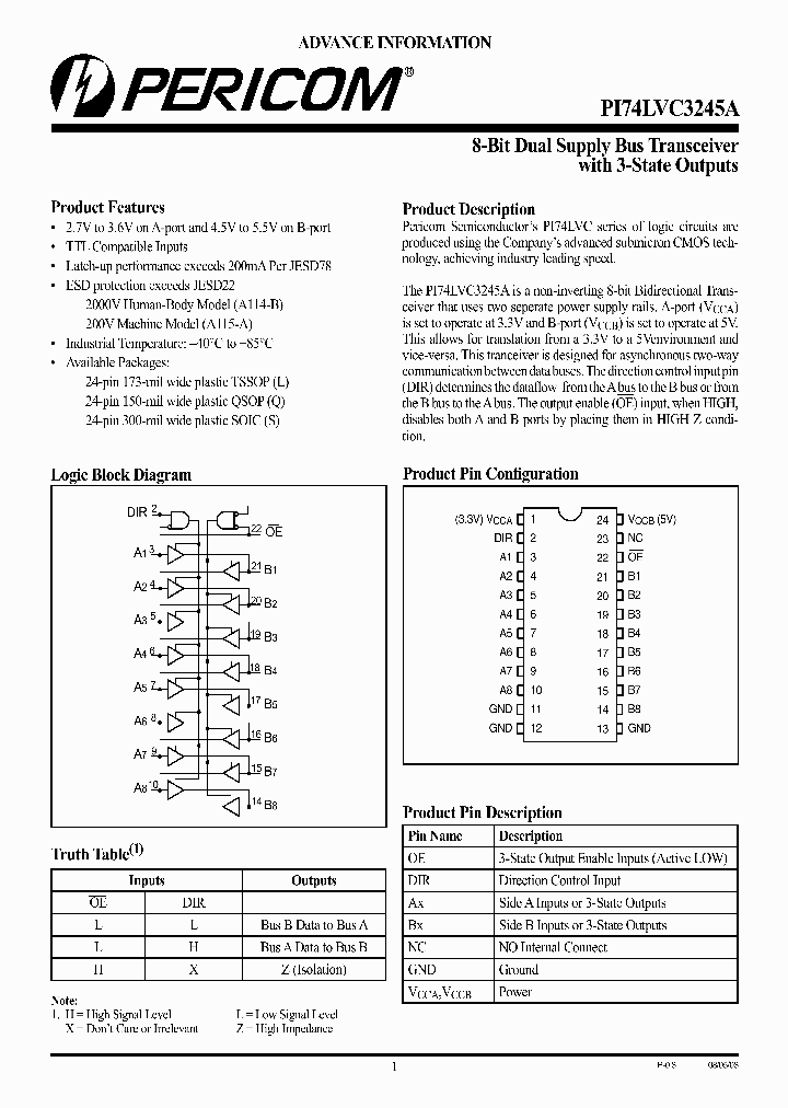 PI74LVC3245A_19598.PDF Datasheet