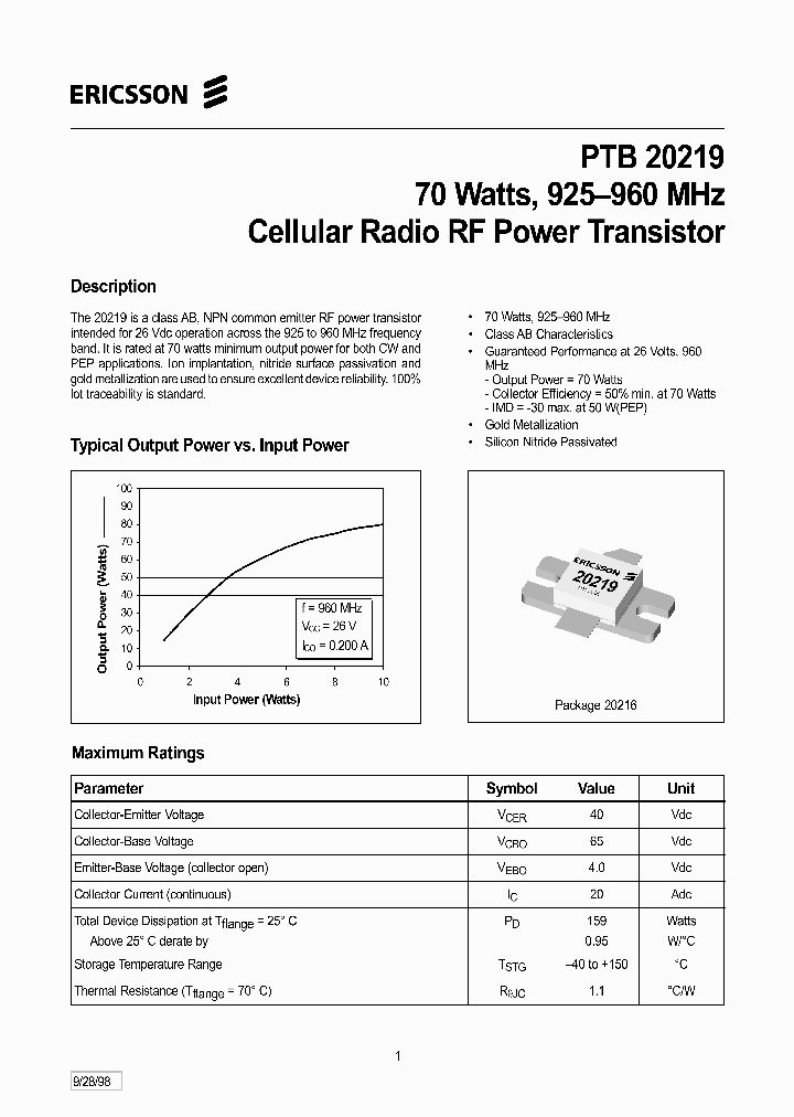 PTB20219_71541.PDF Datasheet