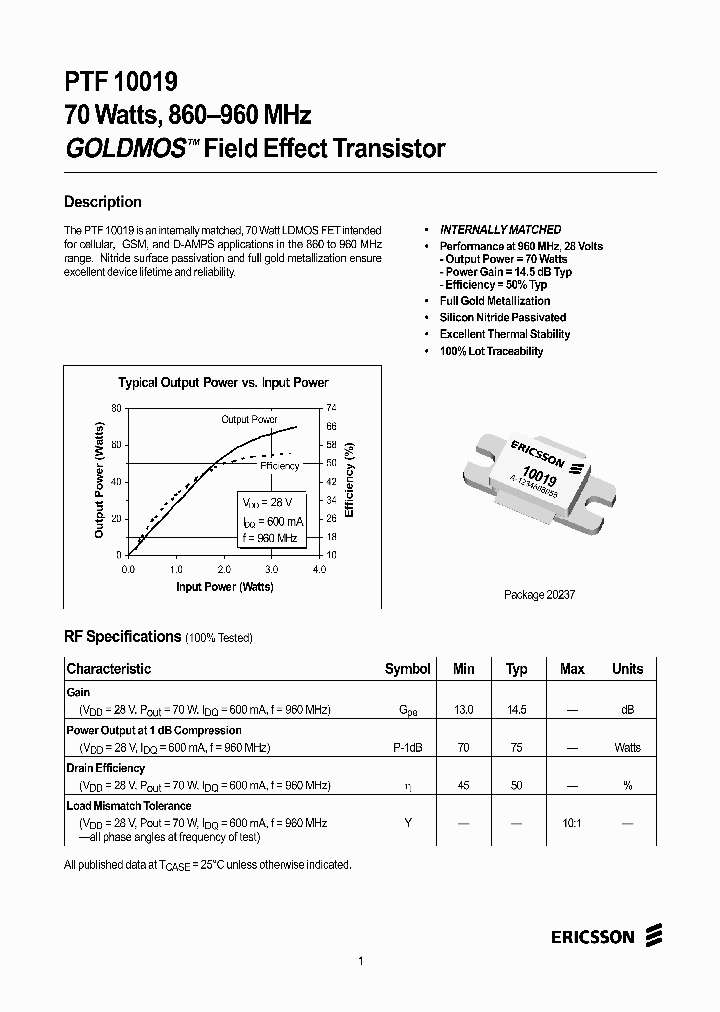 PTF10019_126161.PDF Datasheet