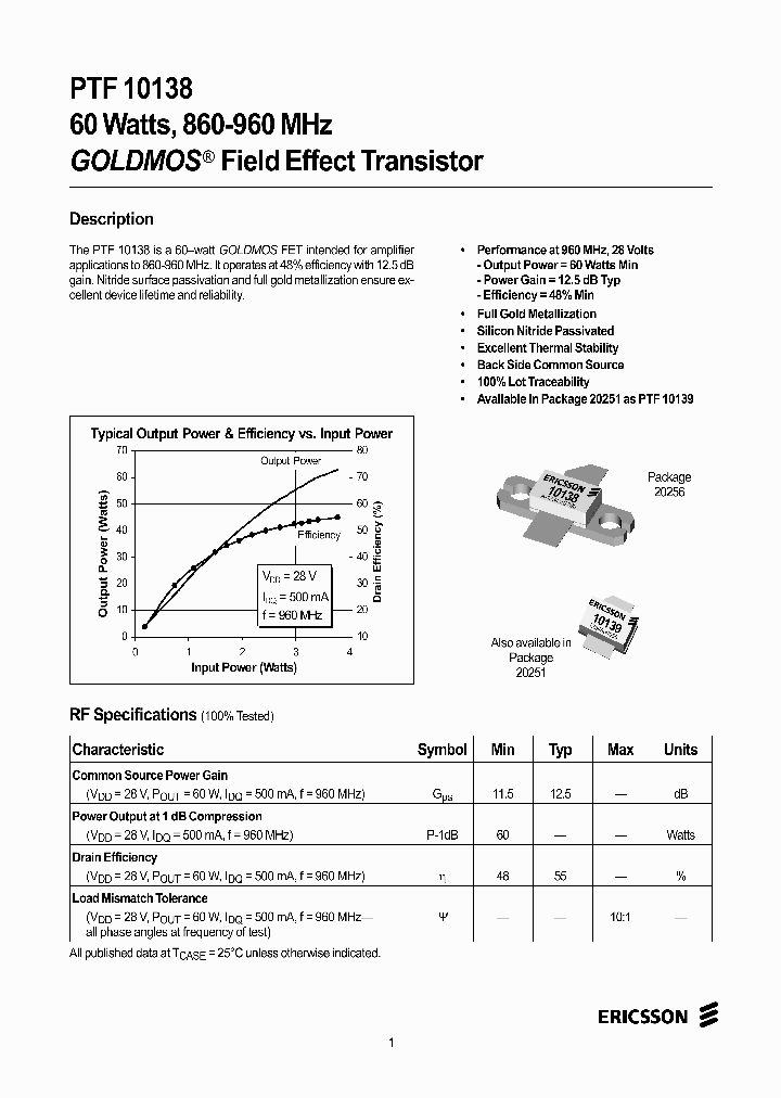PTF10138_129024.PDF Datasheet