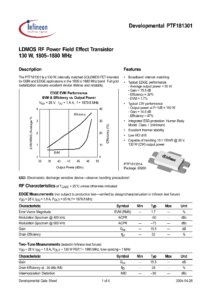 PTF181301_69336.PDF Datasheet