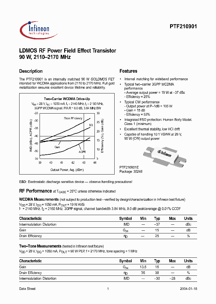 PTF210901_134389.PDF Datasheet