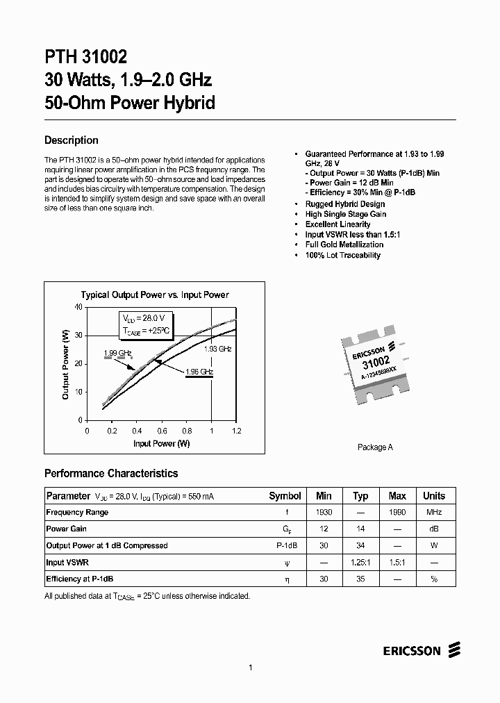 PTH31002_68511.PDF Datasheet