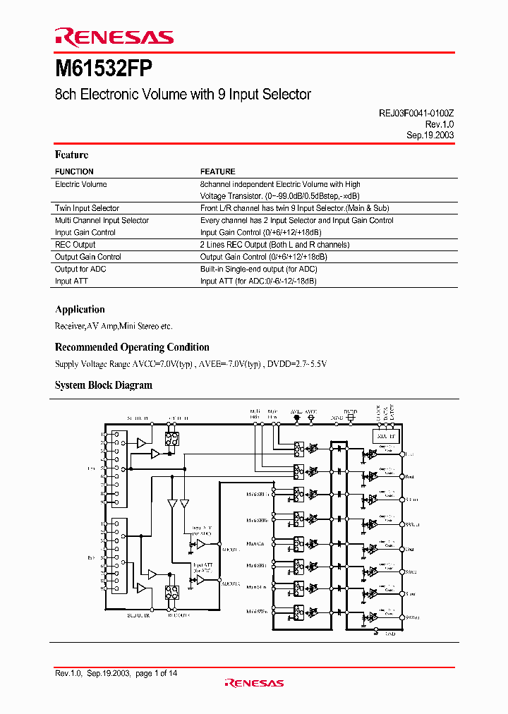 REJ03F0041M61532FP_94894.PDF Datasheet