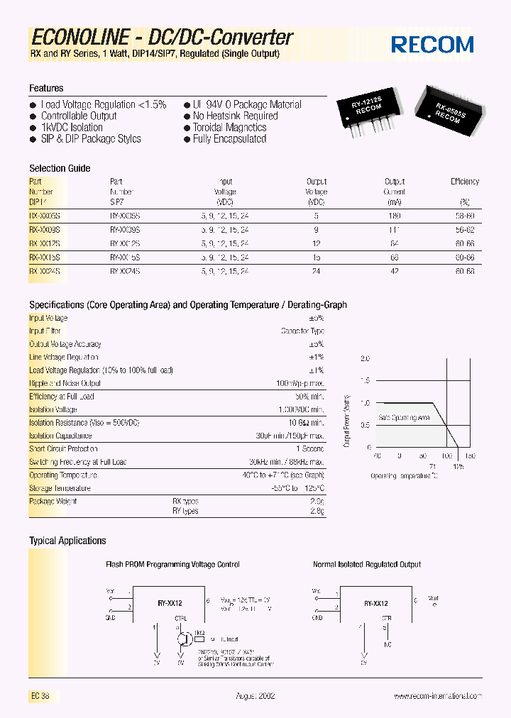 RY2415S_187743.PDF Datasheet