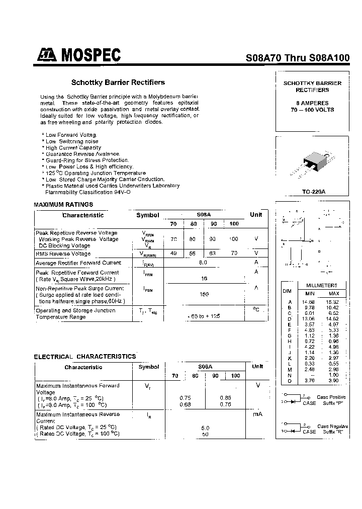 S08A100_38934.PDF Datasheet