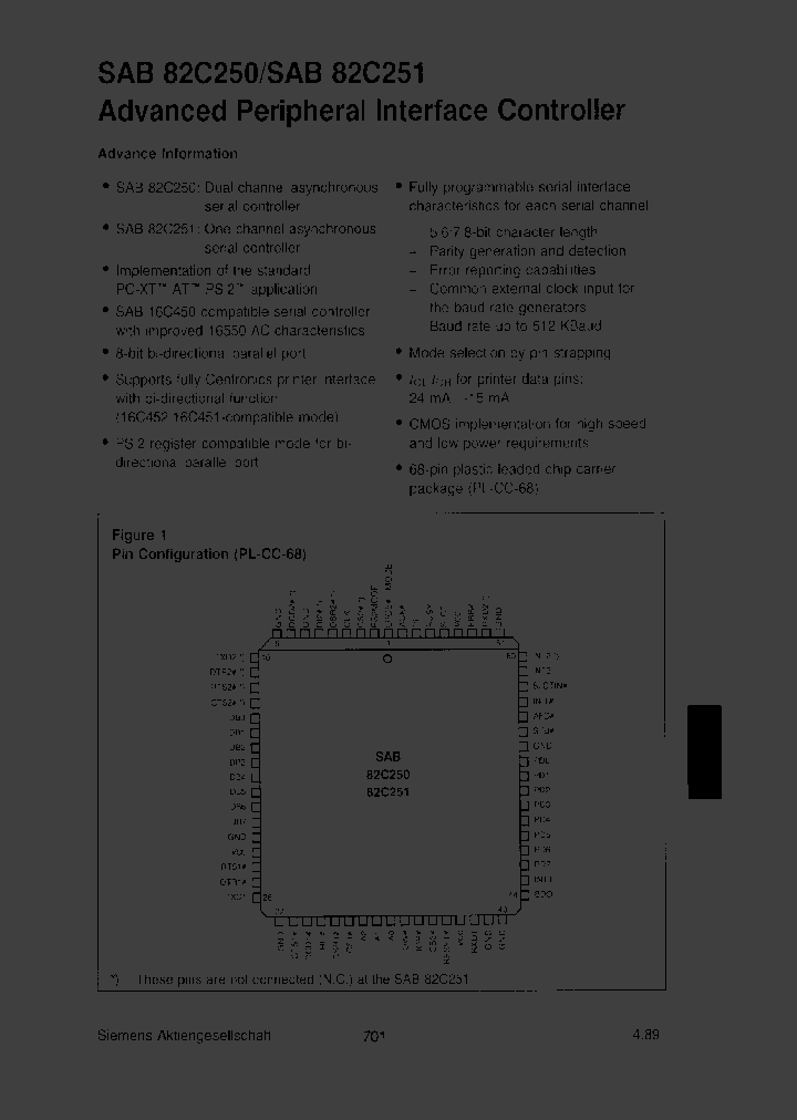 SAB82C250_129620.PDF Datasheet