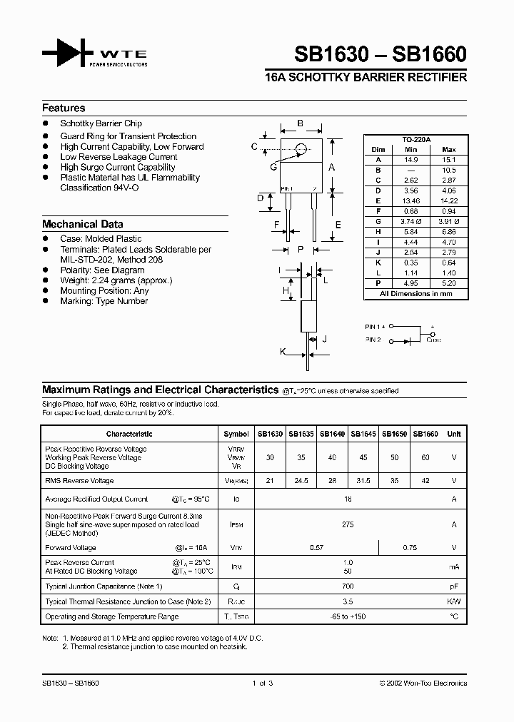 SB1660_159904.PDF Datasheet
