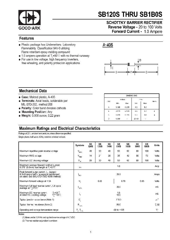 SB1B0S_189518.PDF Datasheet