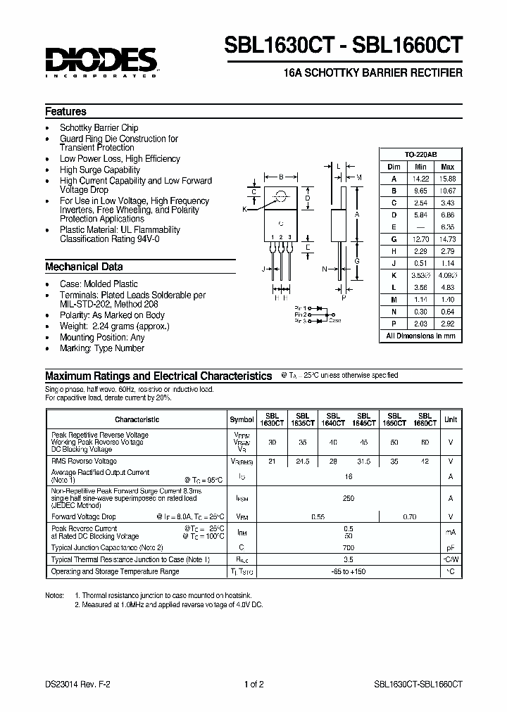 SBL1660CT_155926.PDF Datasheet