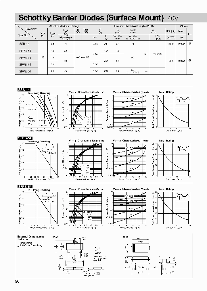 SFPB-74_92082.PDF Datasheet