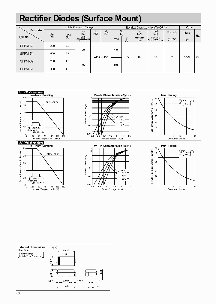 SFPM-62_183400.PDF Datasheet