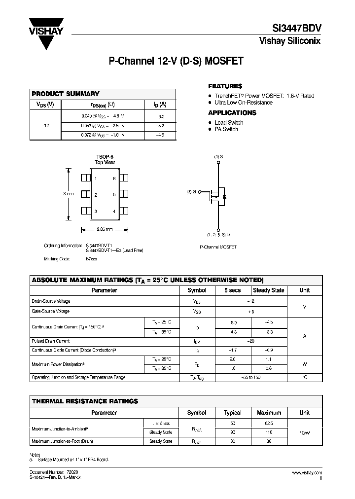 SI3447BDV_109795.PDF Datasheet