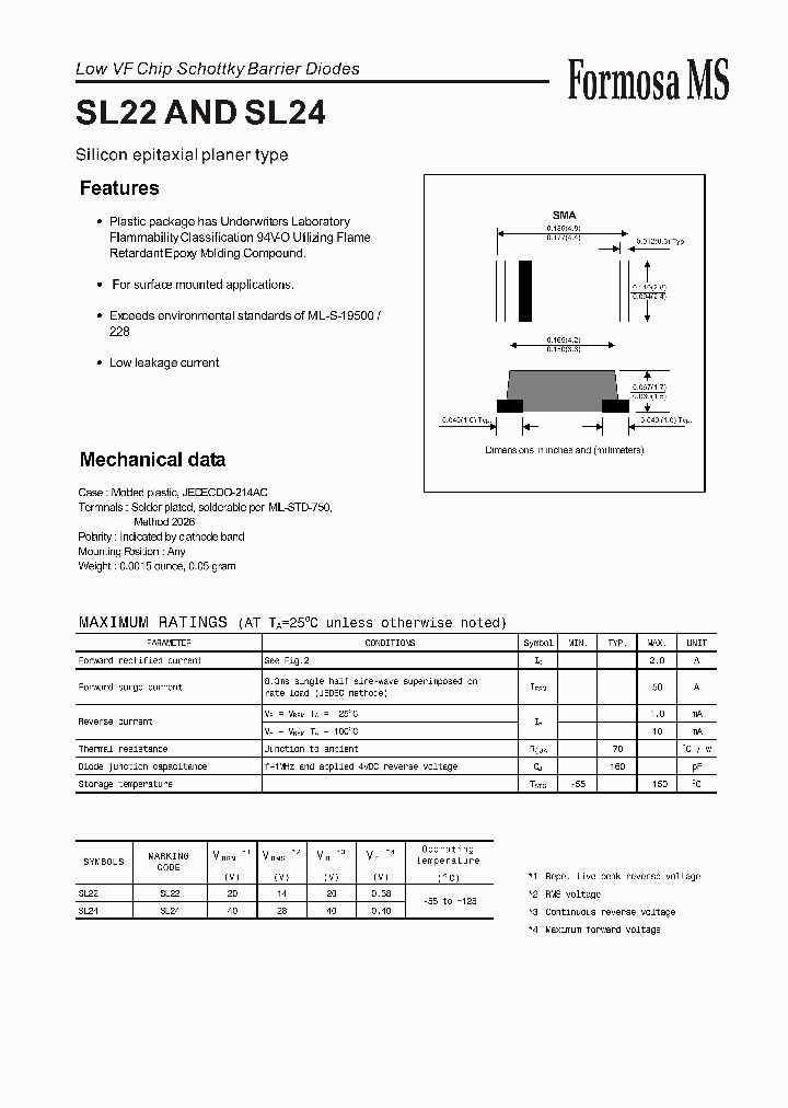 SL22_195244.PDF Datasheet