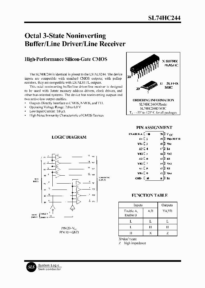 SL74HC244_80097.PDF Datasheet