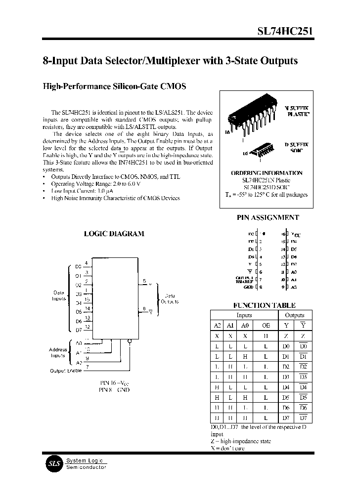 SL74HC251_95661.PDF Datasheet