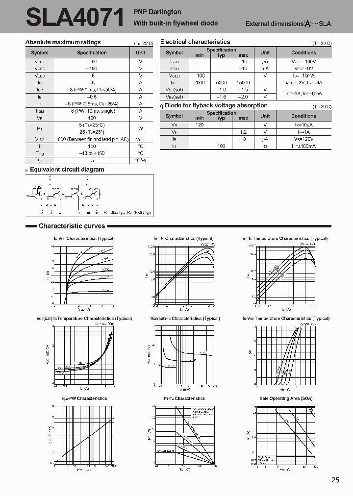 SLA4071_171716.PDF Datasheet