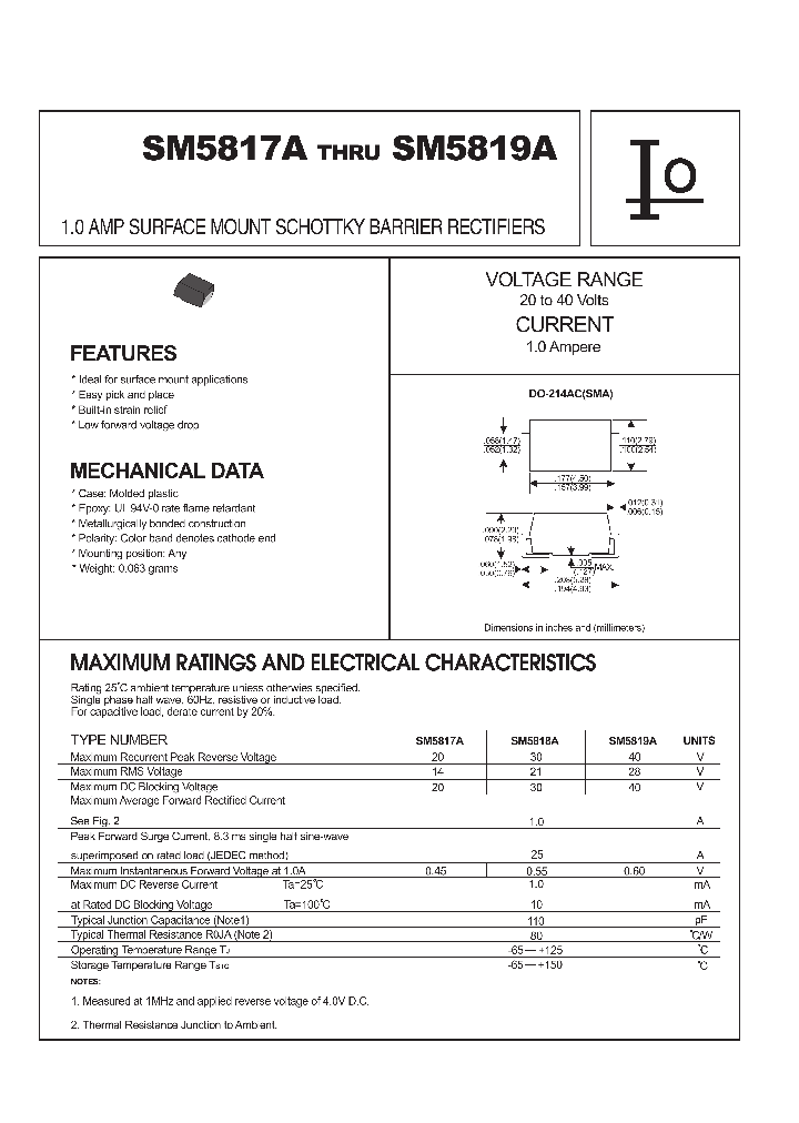 SM5819A_148600.PDF Datasheet