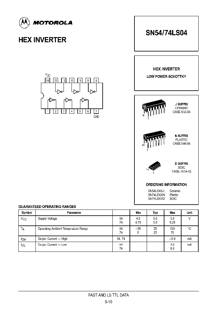 SN54LS04_174771.PDF Datasheet