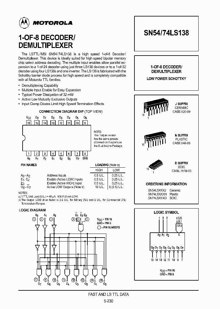 SN54LS138_175529.PDF Datasheet