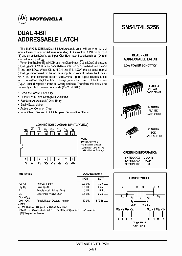 SN54LS256_15258.PDF Datasheet