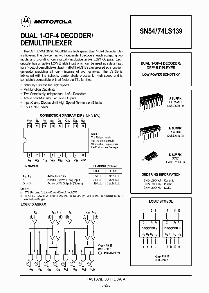 SN74LS139D_75361.PDF Datasheet
