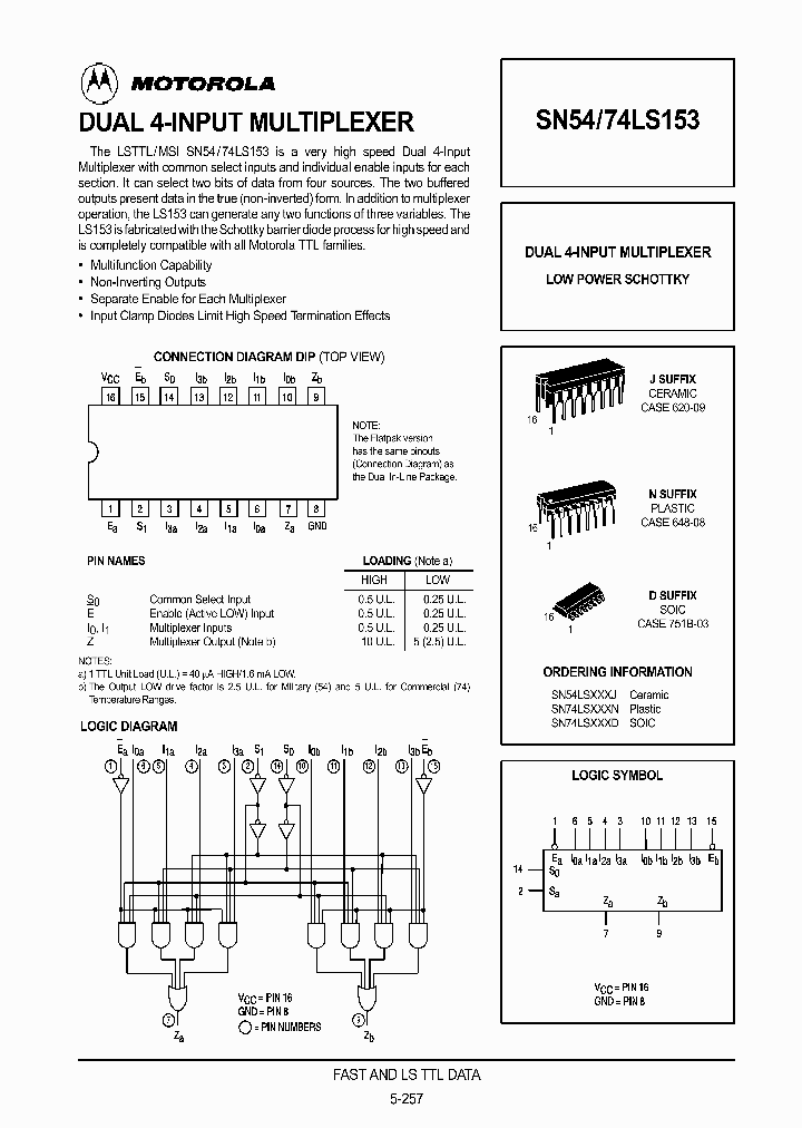 SN74LS153N_94091.PDF Datasheet
