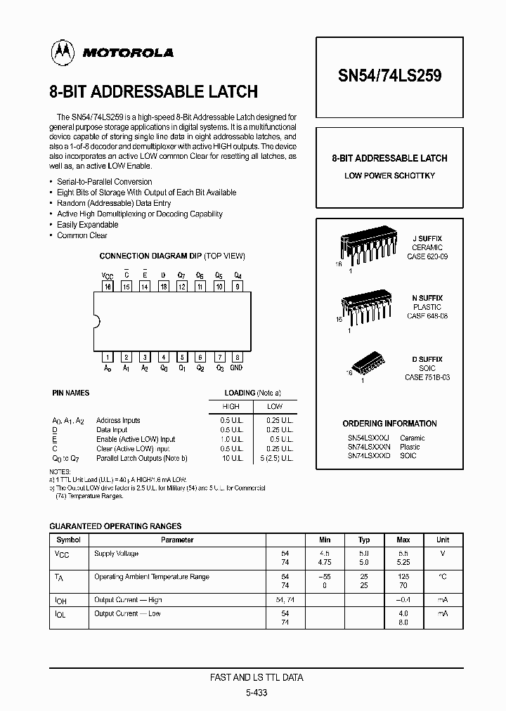 SN54LS259_148867.PDF Datasheet
