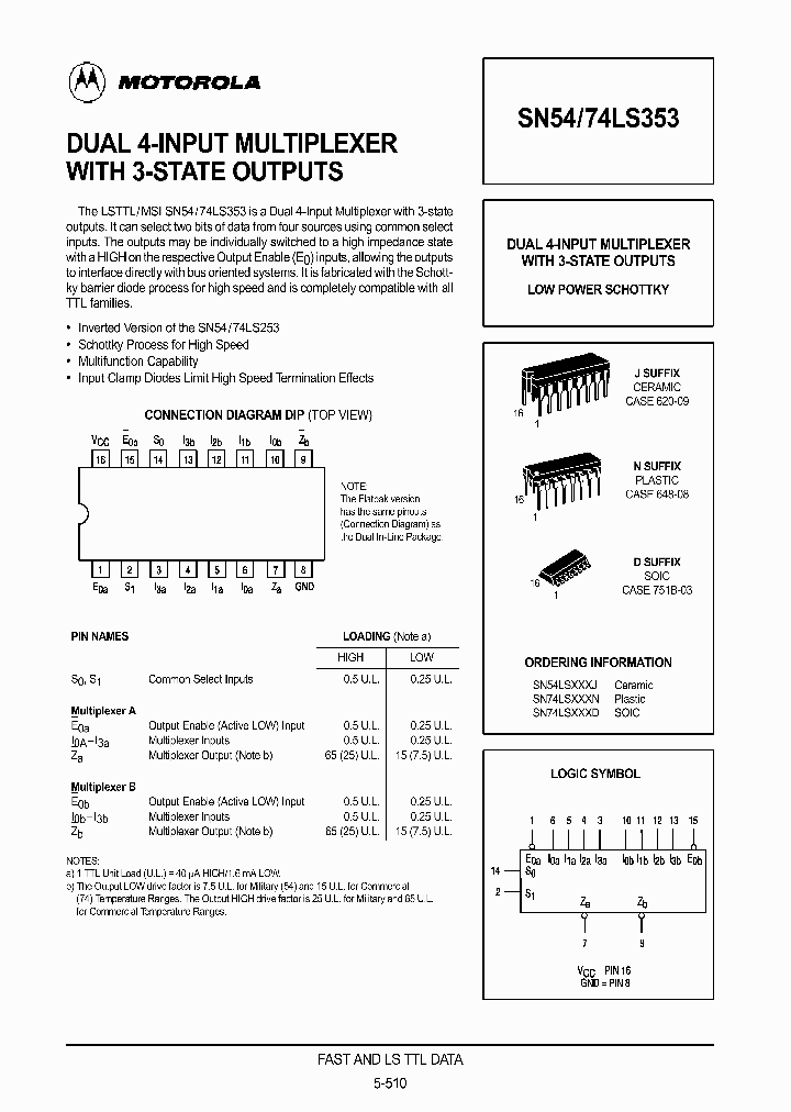 SN74LS353D_181116.PDF Datasheet