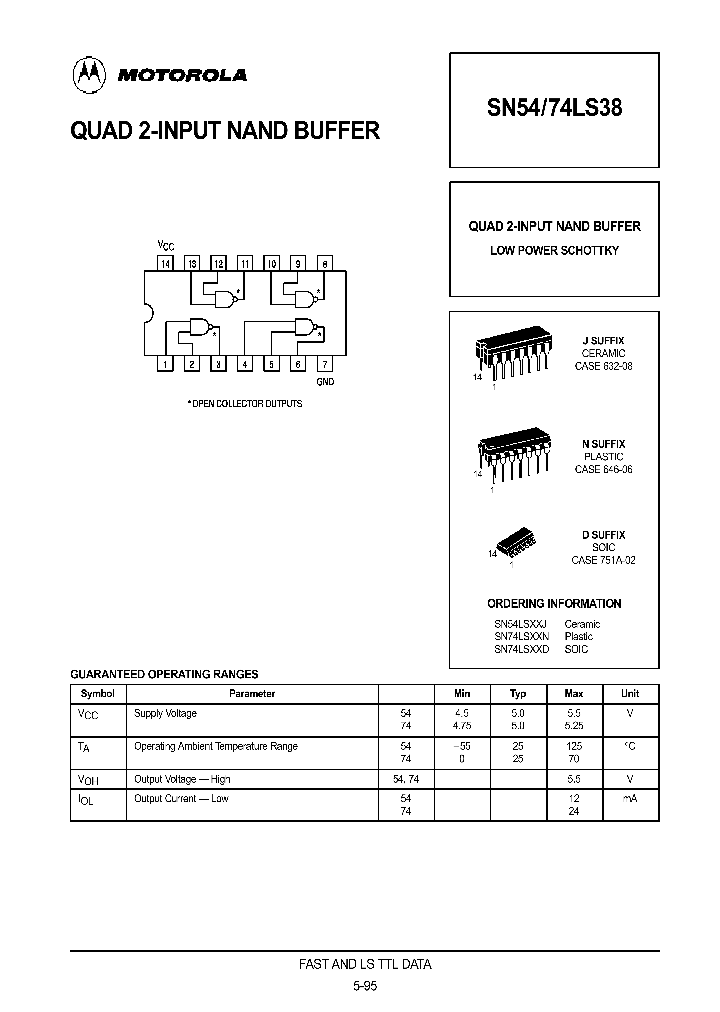 SN74LS38N_17617.PDF Datasheet