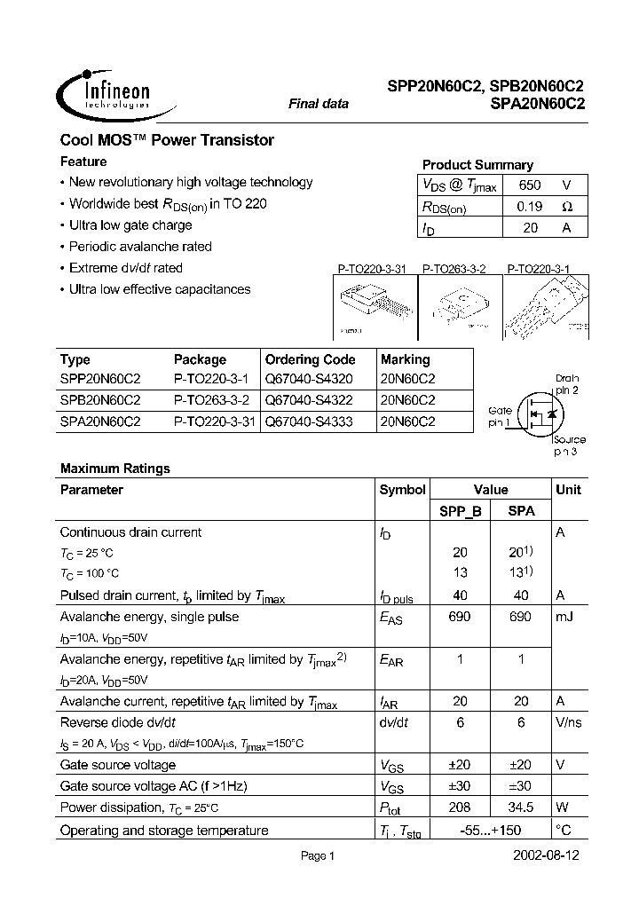SPA20N60C2_14608.PDF Datasheet