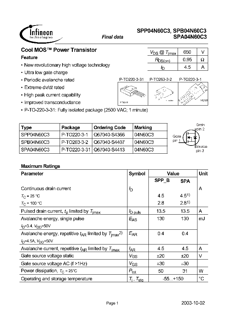 SPA04N60C3_162376.PDF Datasheet