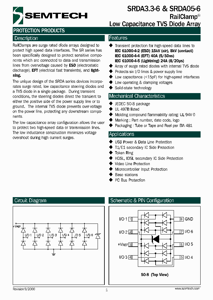 SRDA33-6_157173.PDF Datasheet