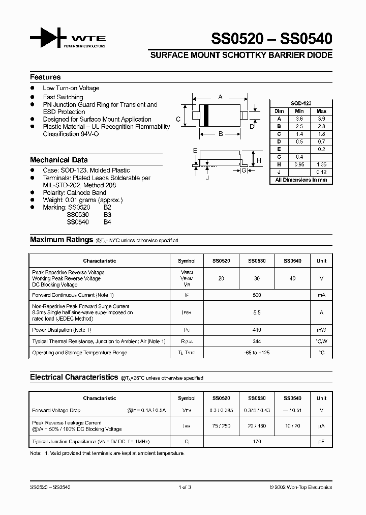 SS0520_187305.PDF Datasheet