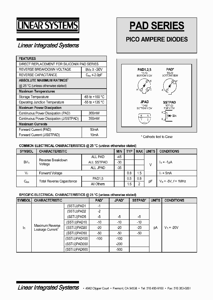 SSTPAD_65354.PDF Datasheet