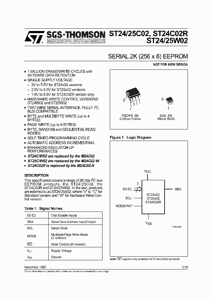 24C02_13767.PDF Datasheet