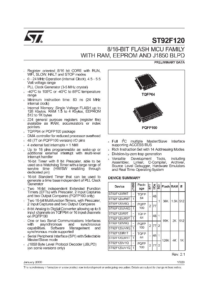 ST92F120_159011.PDF Datasheet