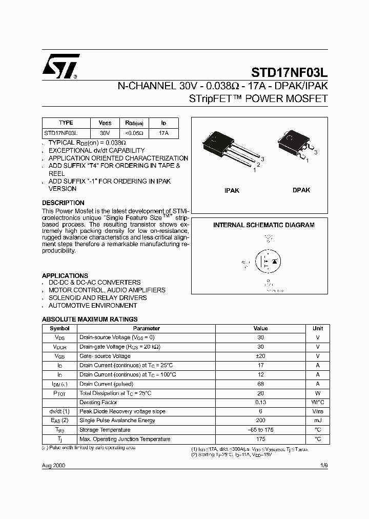 STD17NF03_88413.PDF Datasheet