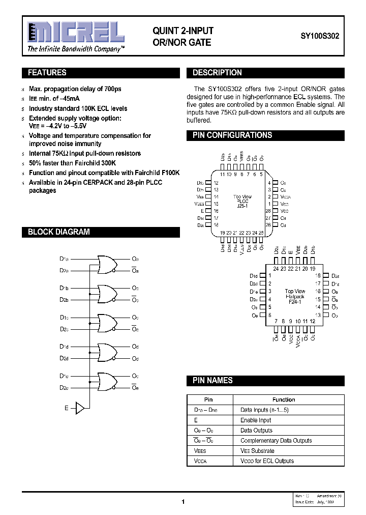 SY100S302_42760.PDF Datasheet