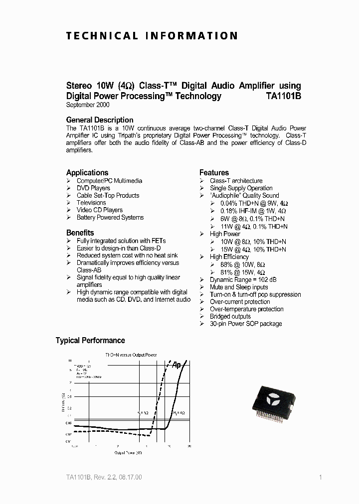 TA1101B_107049.PDF Datasheet