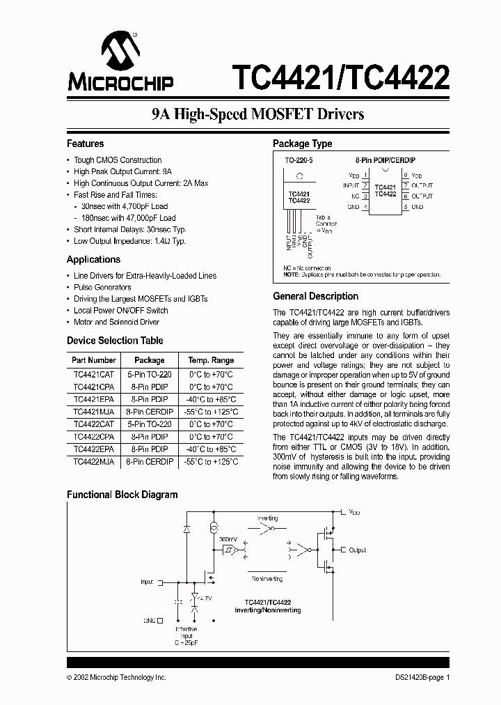 TC4422_124653.PDF Datasheet