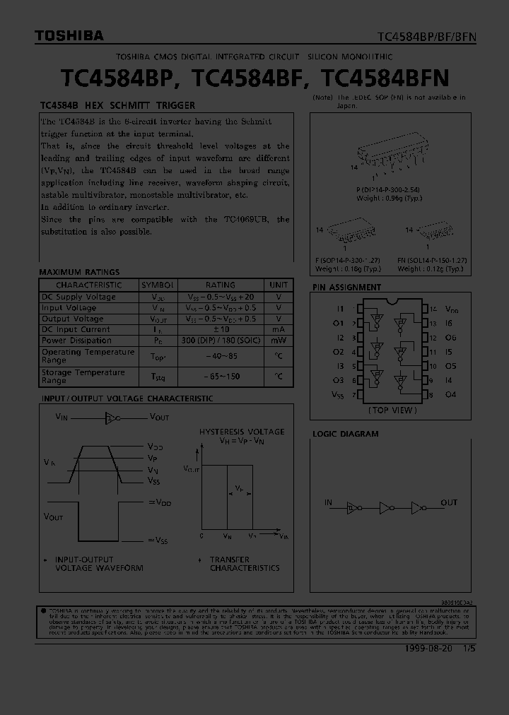 TC4584BF_10457.PDF Datasheet