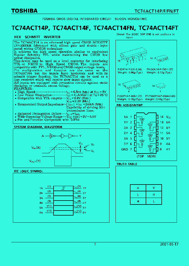 TC74ACT14F_95683.PDF Datasheet