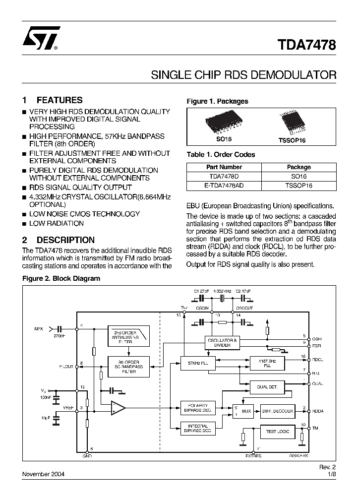 TDA7478D_17430.PDF Datasheet
